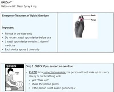 Directions (Narcan 1)